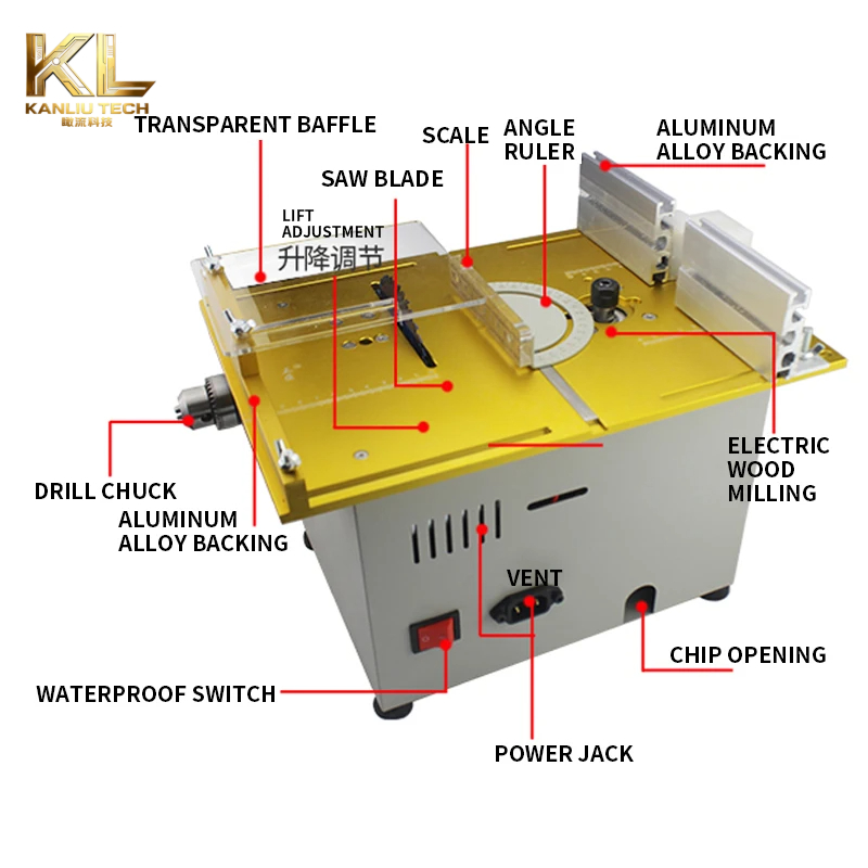 Scie à table miniature T7, mac - Mini Table Saw For Woodworking avis et prix