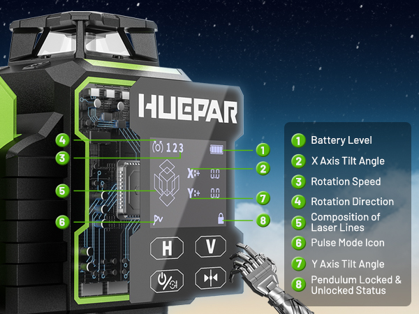 Niveau laser vert Huepar W04CG - Laser Level 16 Lines 4D Green avis et prix
