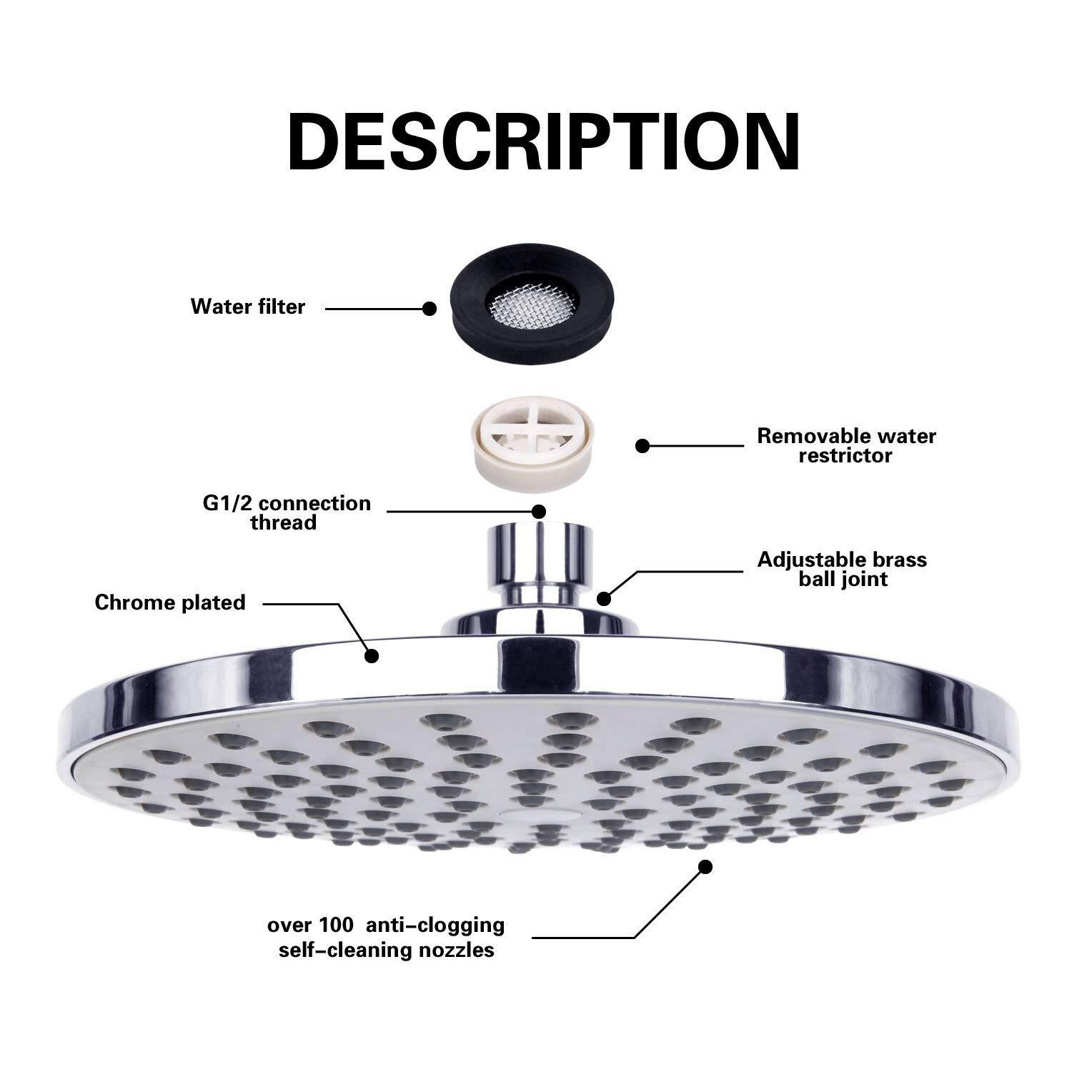 Pommeau de douche pluie grand  - Plumbing avis et prix